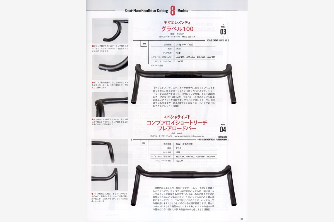 アクスルが撮影した「20240521CYCLE SPORTS 7月号　撮影」の写真