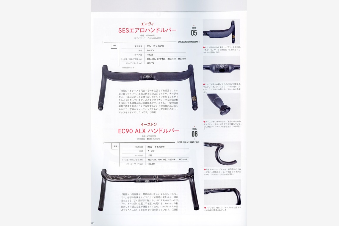 アクスルが撮影した写真のアルバム「20240521CYCLE SPORTS 7月号　撮影」