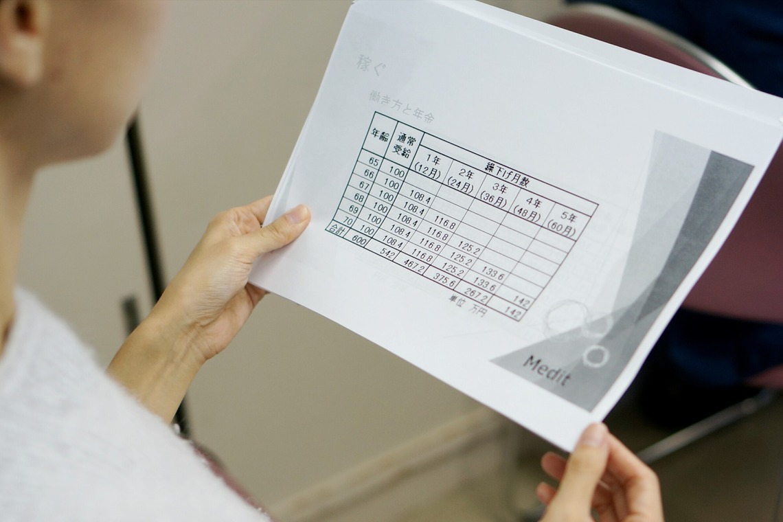 出張撮影のメモリーズが撮影した「宣材-アラカルト」の写真