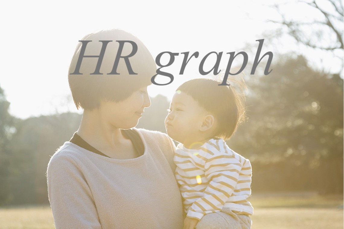 HR graphが撮影した写真のアルバム「家族」