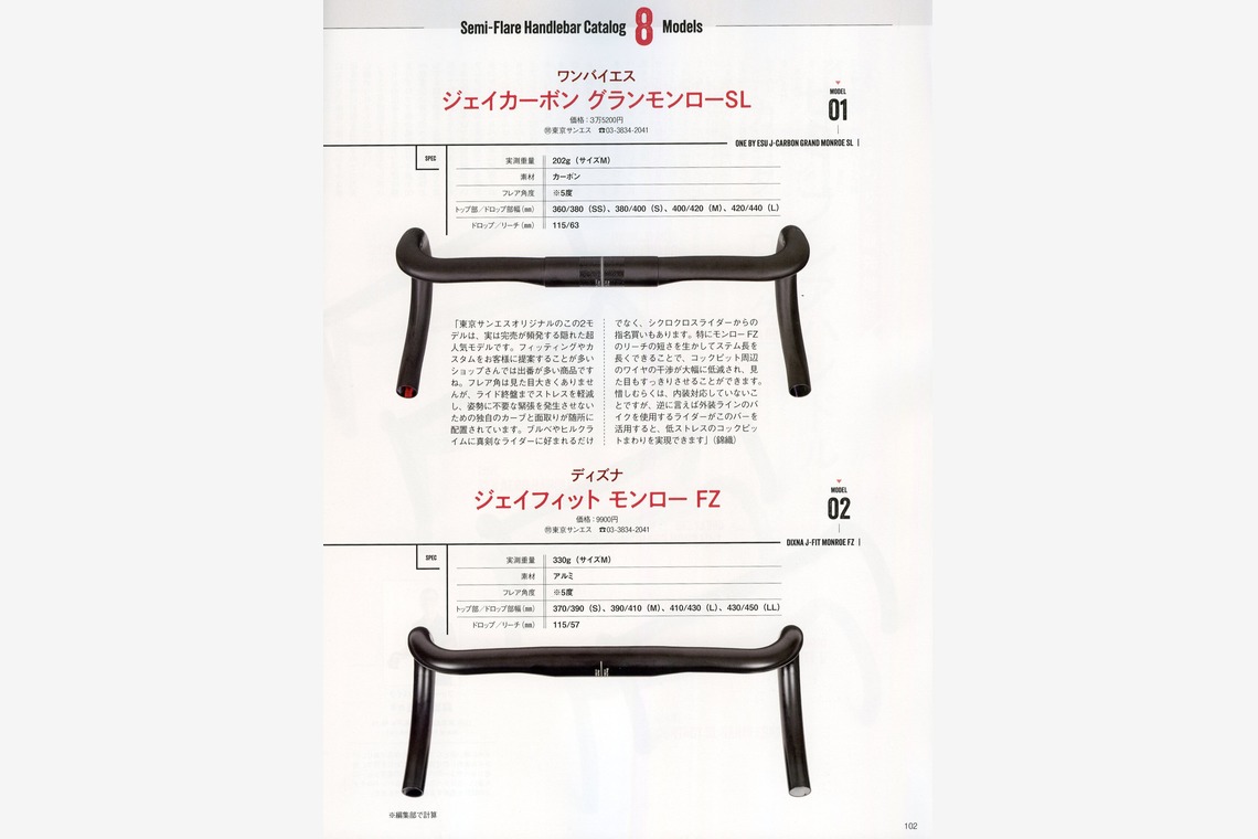 アクスルが撮影した「20240521CYCLE SPORTS 7月号　撮影」の写真