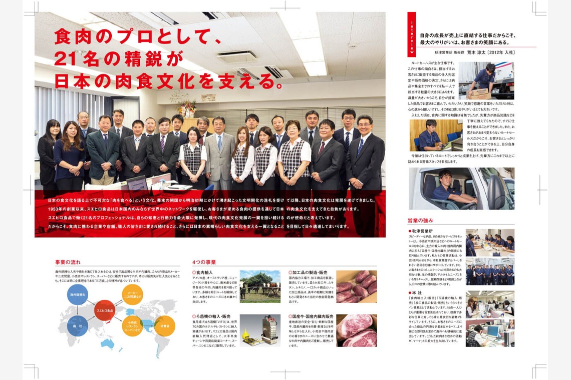 北尾浩幸写真事務所が撮影した写真のアルバム「印刷物・雑誌掲載」