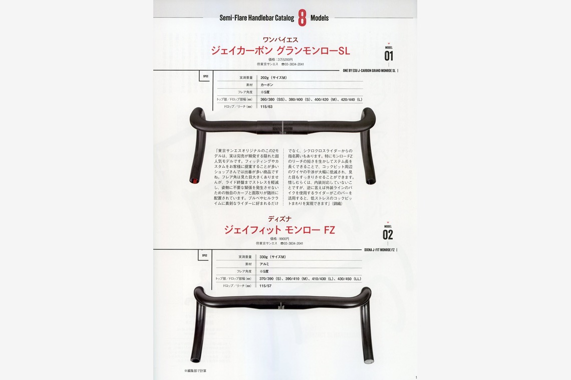 アクスルが撮影した写真のアルバム「20240521CYCLE SPORTS 7月号　撮影」