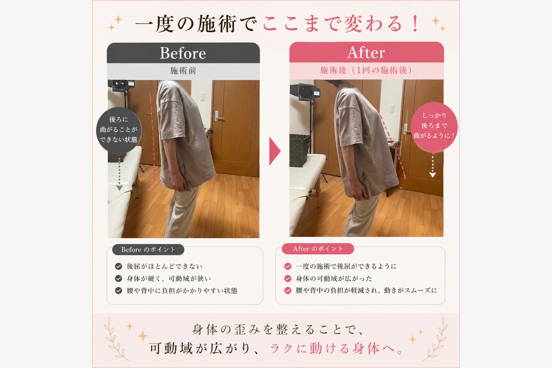 Kutting Technicians STUDIOが撮影した写真のアルバム「整体院」