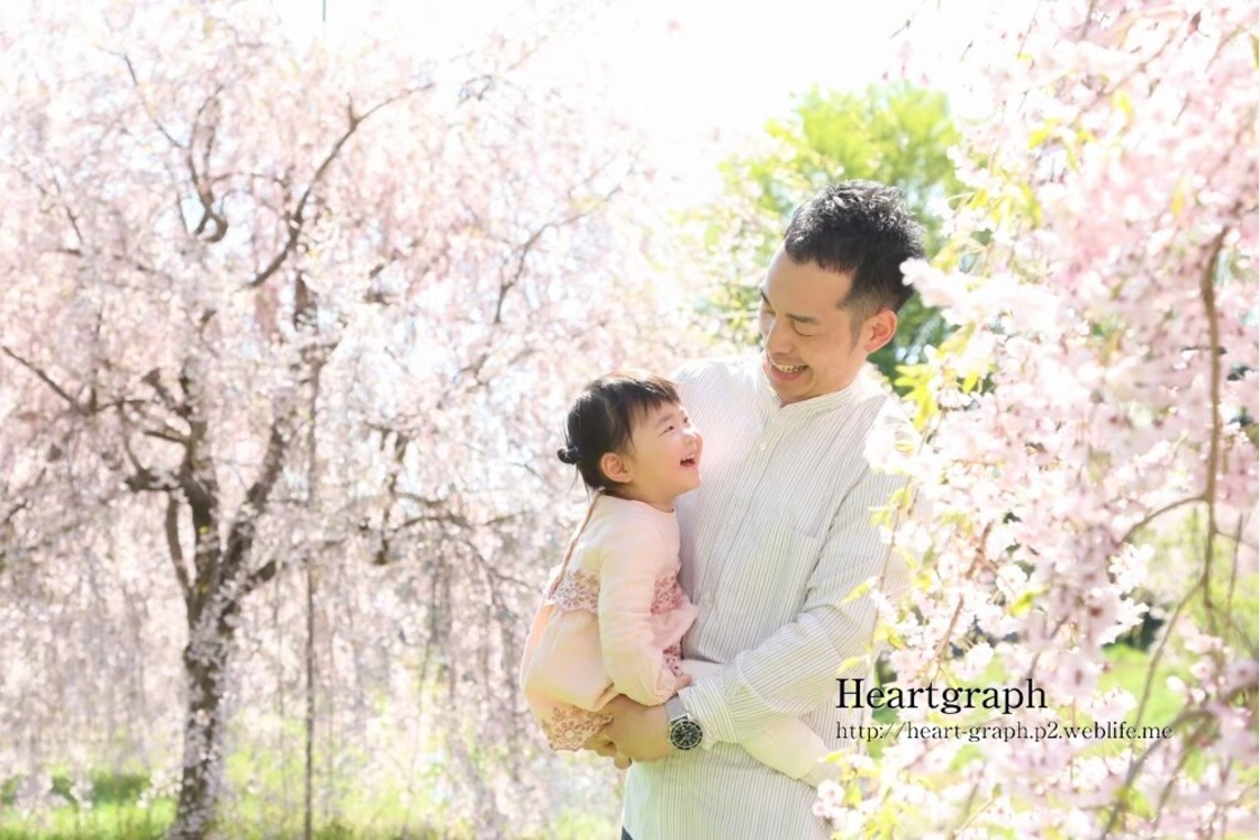 株式会社ハートグラフ