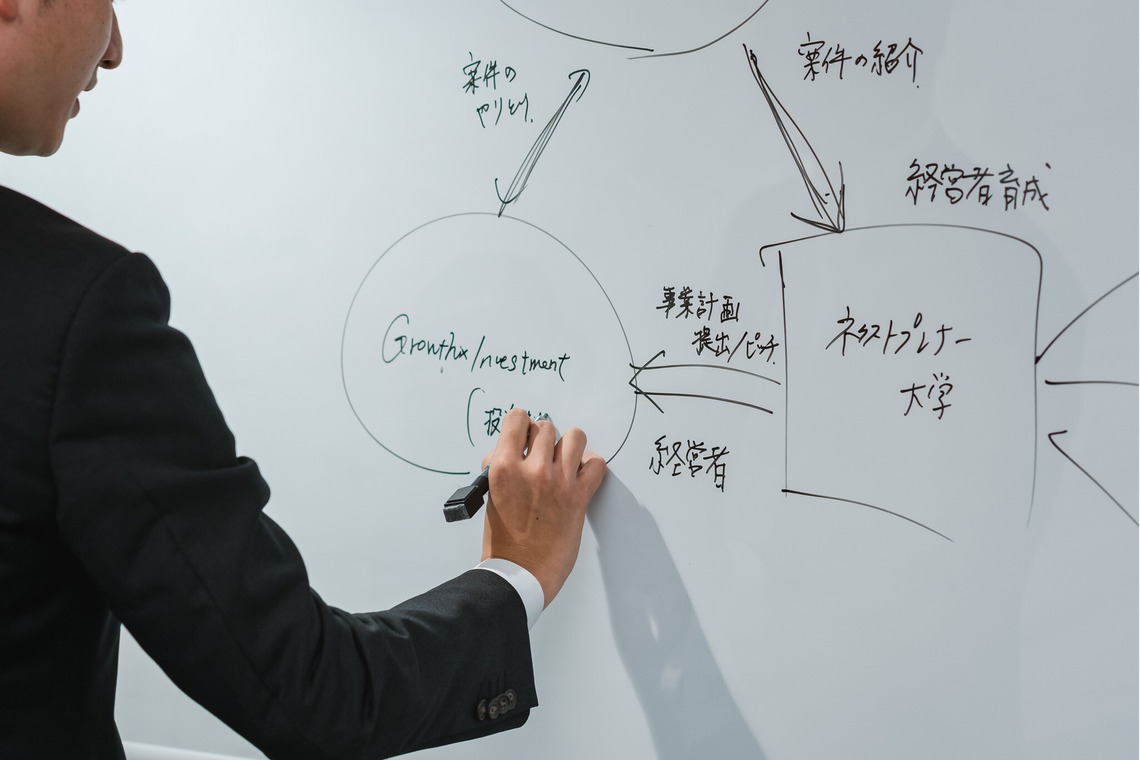 Tai Ikutaが撮影した「ビジネス　ウェブサイト用」の写真