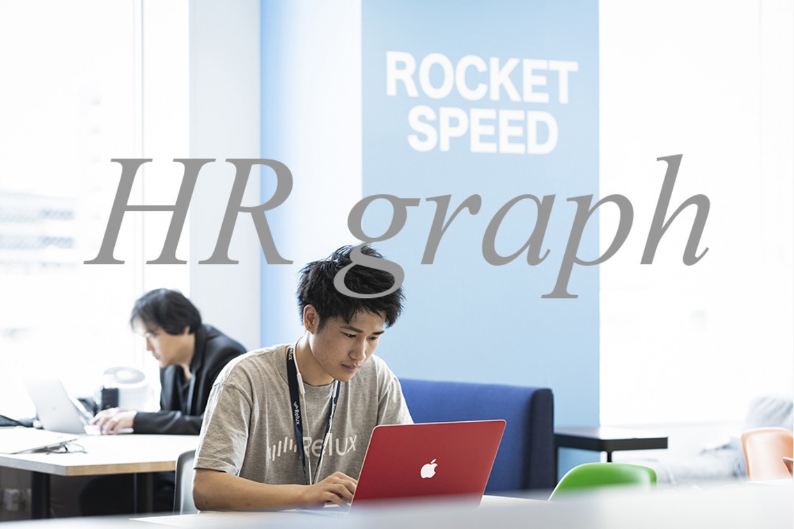 HR graphが撮影した「採用HP プロフィール撮影」の写真