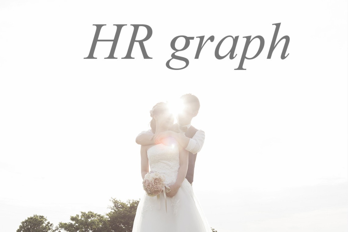 HR graphが撮影した写真のアルバム「家族」