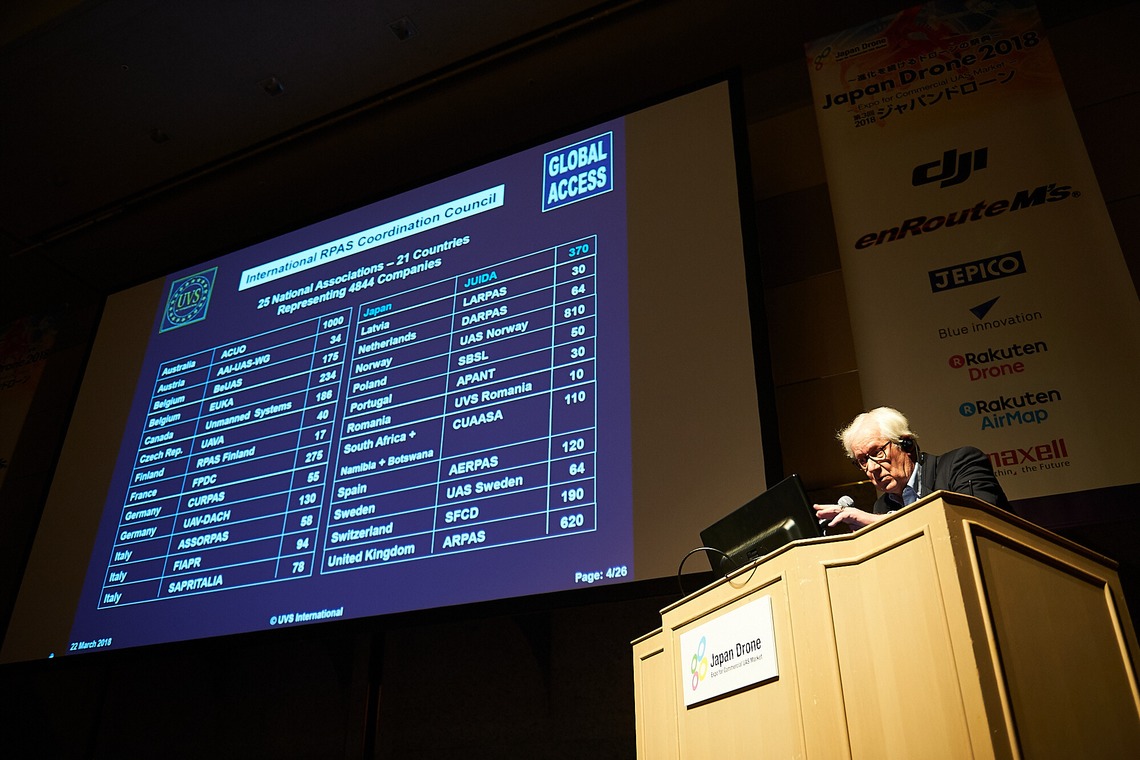 HARASTUDIOが撮影した写真のアルバム「イベント撮影、パーティ撮影」