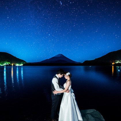 和Photographが撮影した「:albumName」の写真