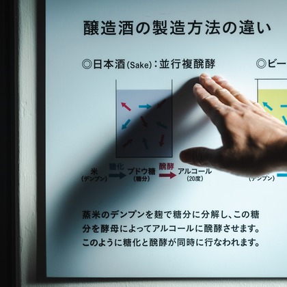 NAGASHIMA Photographyが撮影した店舗/オフィス/サロン撮影/料理撮影/商品/物撮りの写真