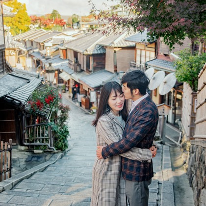 Photo of :albumName taken by Kai