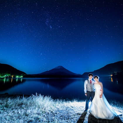 和Photographが撮影した「:albumName」の写真