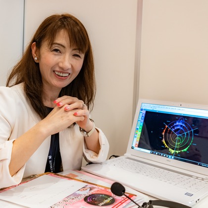 なかむーフォトが撮影したウェディングや家族、ビジネスの写真