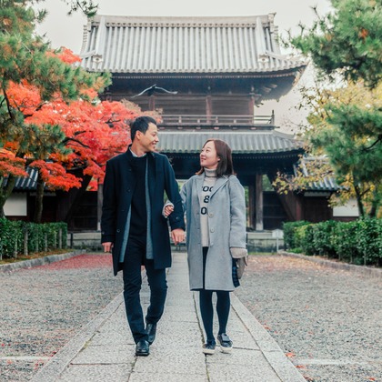 Photo of :albumName taken by Kai