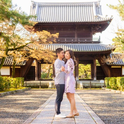 Photo of :albumName taken by Kai