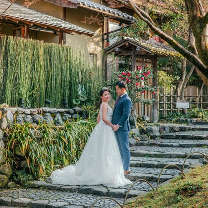 Photo of :albumName taken by Kai