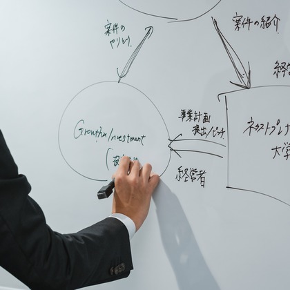 Tai Ikutaが撮影した店舗/オフィス/サロン撮影/人物撮影の写真