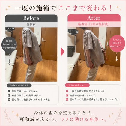 Kutting Technicians STUDIOが撮影した「:albumName」の写真