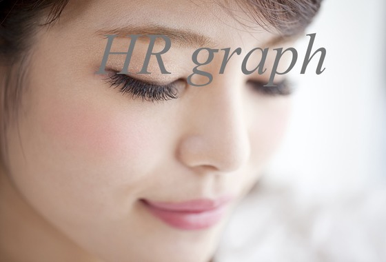 HR graph